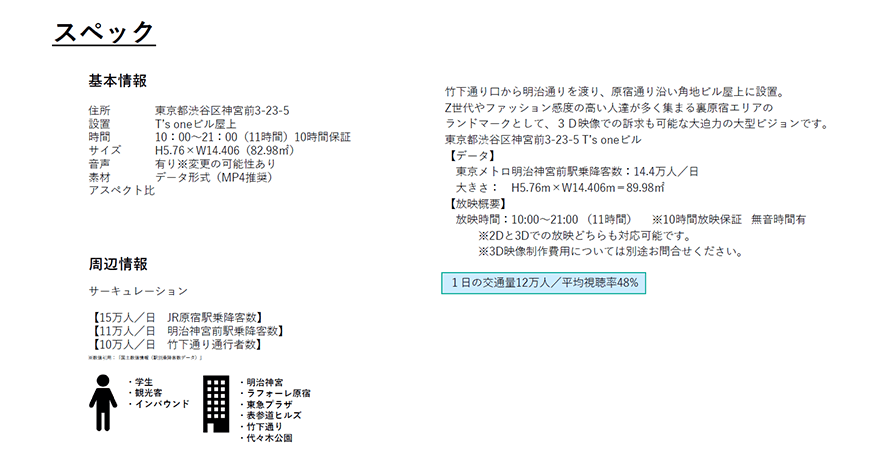 CHANGE ViSiON HARAJUKU 注目度の高い場所で多くの人に伝えられます