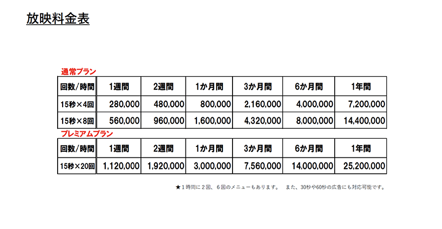 CHANGE ViSiON HARAJUKU放映料金