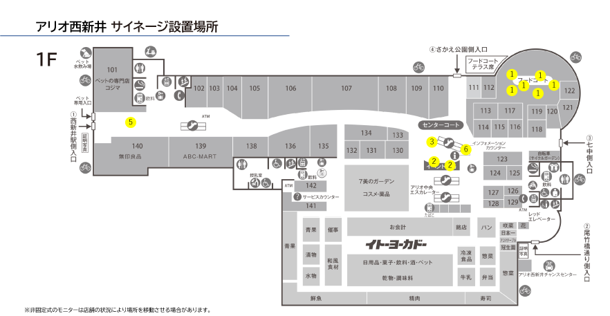 アリオ西新井 サイネージ設置場所 1F