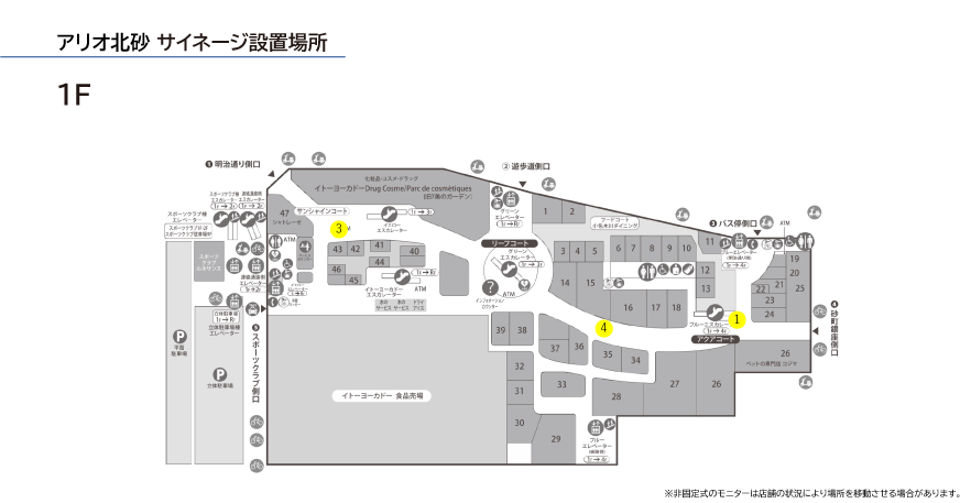 アリオ北砂 サイネージ設置場所 2F