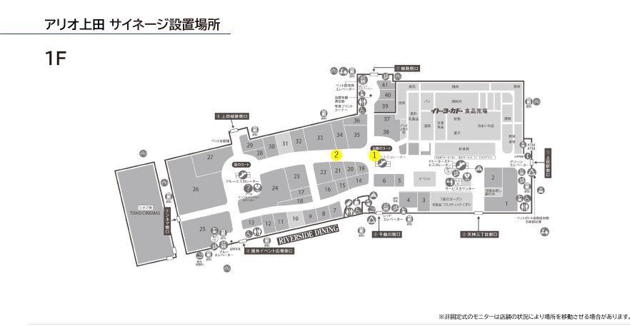 アリオ上田 サイネージ設置場所 1F