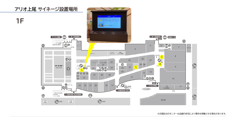 アリオ上尾 サイネージ設置場所 1F