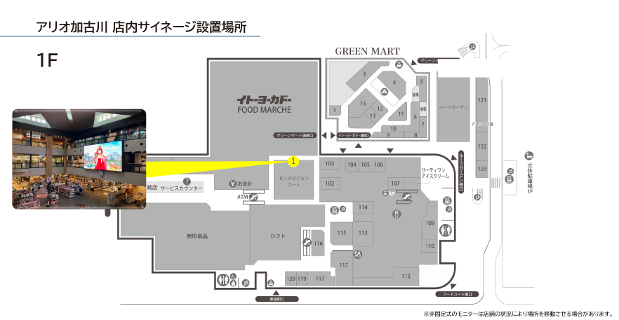 アリオ加古川 店内サイネージ設置場所 1F