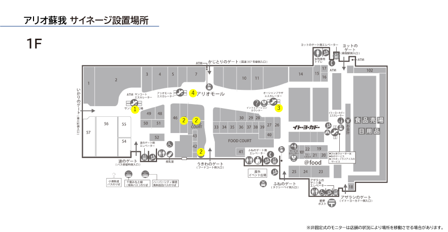 アリオ蘇我 サイネージ設置場所 1F