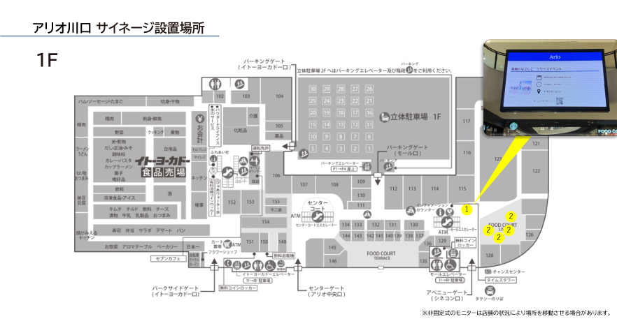 アリオ川口 サイネージ設置場所 1F