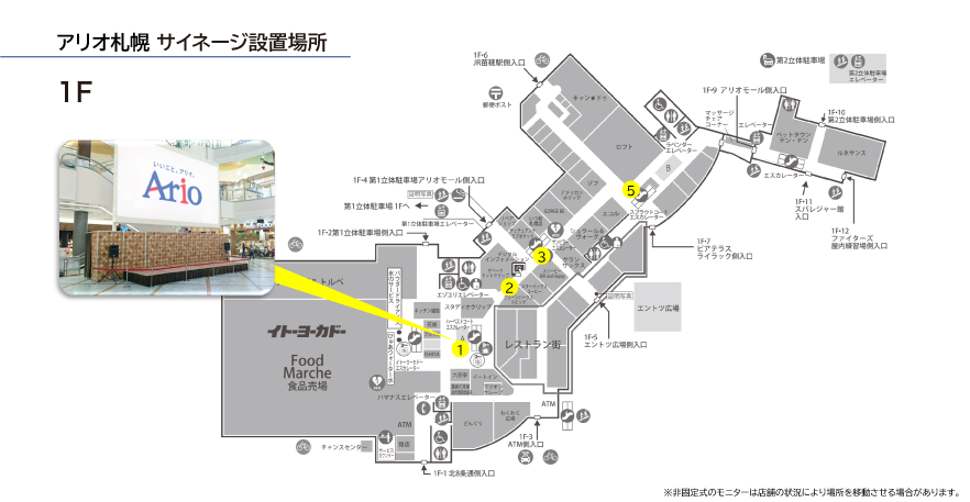 アリオ札幌 サイネージ設置場所 1F