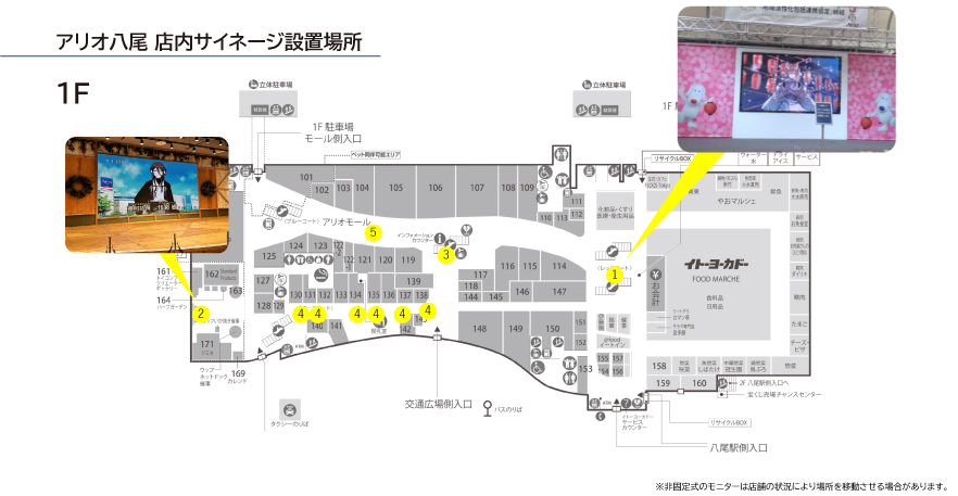 アリオ八尾 店内サイネージ設置場所 1F