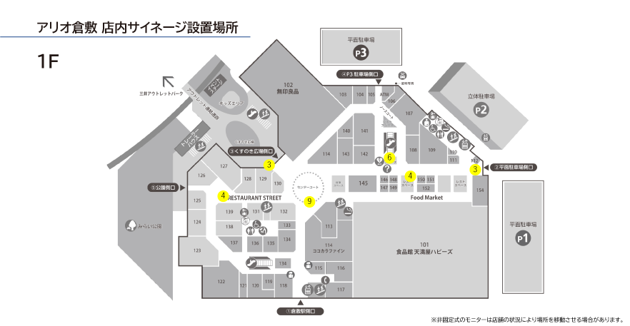 アリオ倉敷 店内サイネージ設置場所 1F