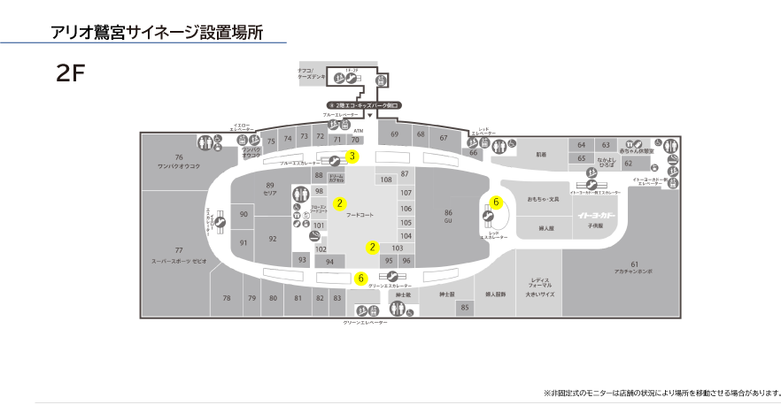 アリオ鷲宮 サイネージ設置場所 2F