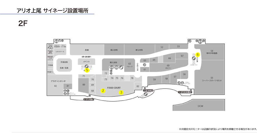 アリオ上尾 サイネージ設置場所 2F
