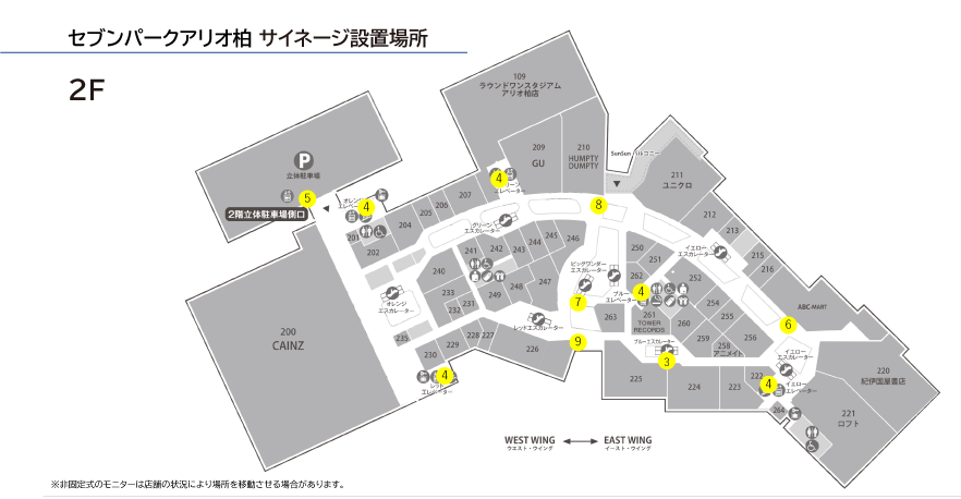 セブンパークアリオ柏 サイネージ設置場所 2F