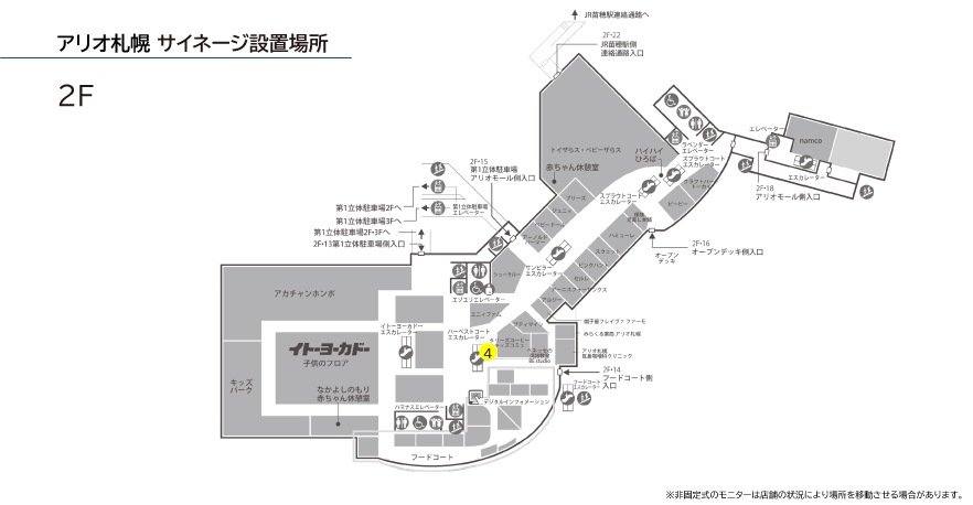 アリオ札幌 サイネージ設置場所 2F