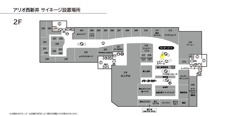 アリオ西新井 サイネージ設置場所 2F