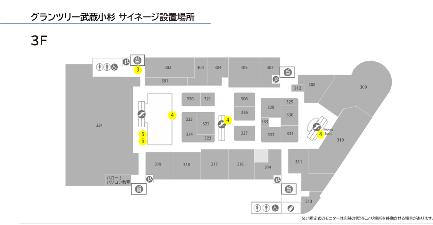 グランツリー武蔵小杉 サイネージ設置場所 3F