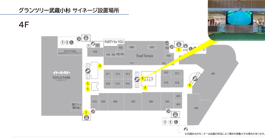 グランツリー武蔵小杉 サイネージ設置場所 4F