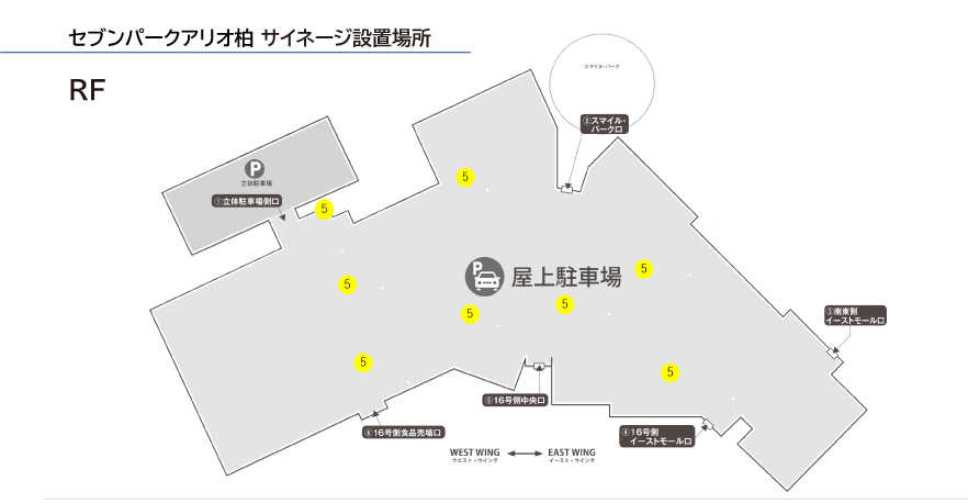 セブンパークアリオ柏 サイネージ設置場所 RF