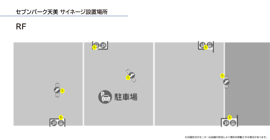 セブンパーク天美 サイネージ設置場所 RF