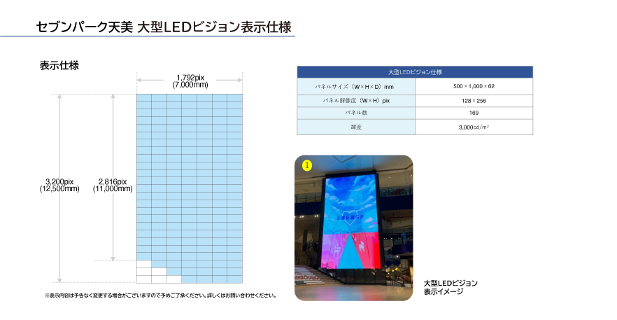 セブンパーク天美 大型LEDビジョン表示仕様