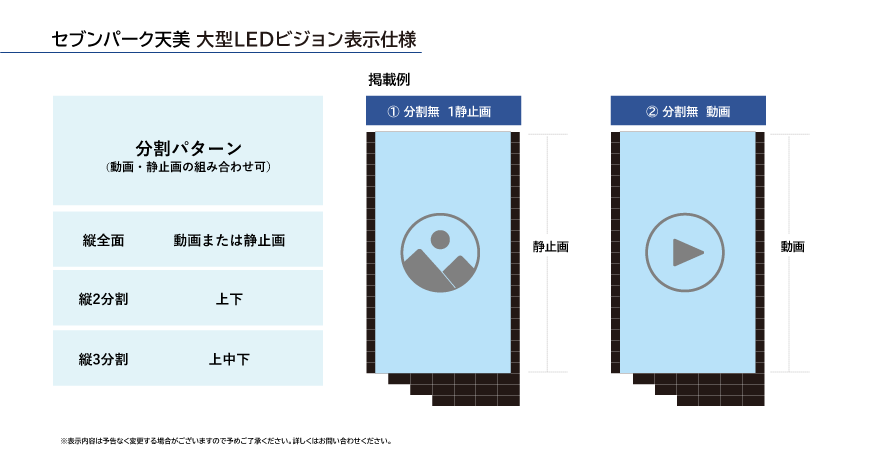 セブンパーク天美 大型LEDビジョン表示仕様