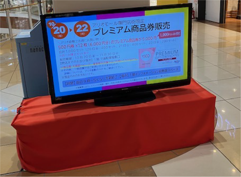 アリオ倉敷 2F 吹き抜け