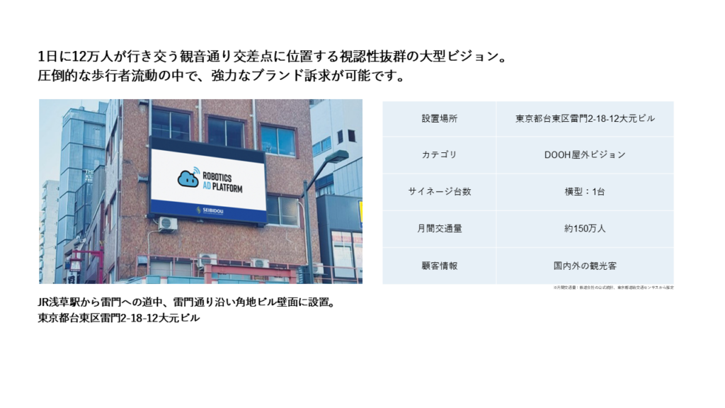 Y’s ViSiON 浅草雷門