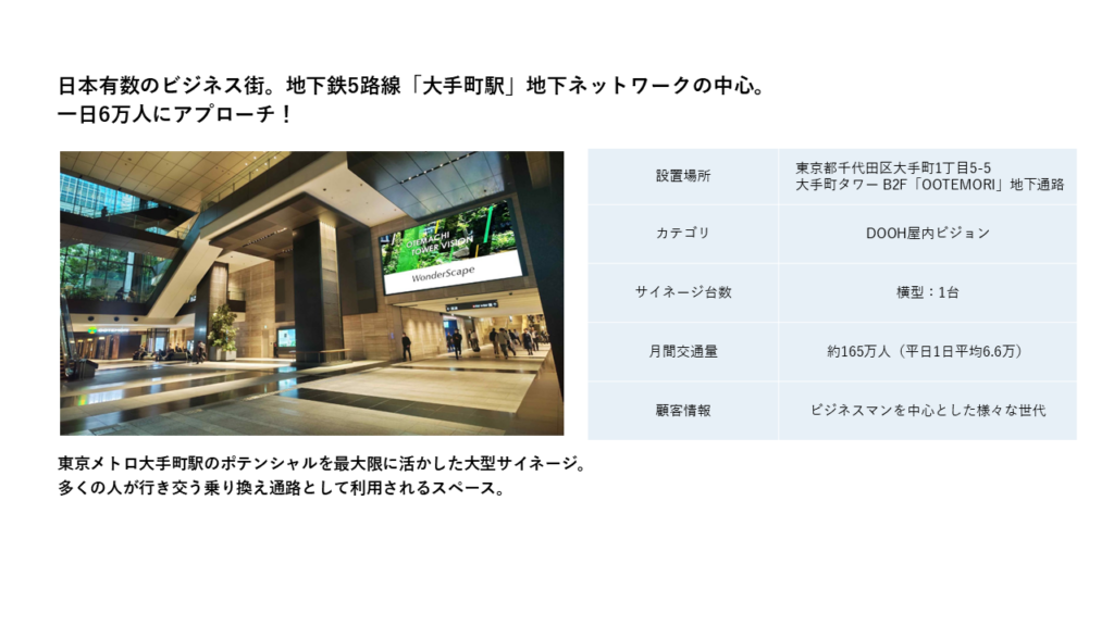 日本有数のビジネス街。地下鉄5路線「大手町駅」地下ネットワークの中心。 一日6万人にアプローチ！