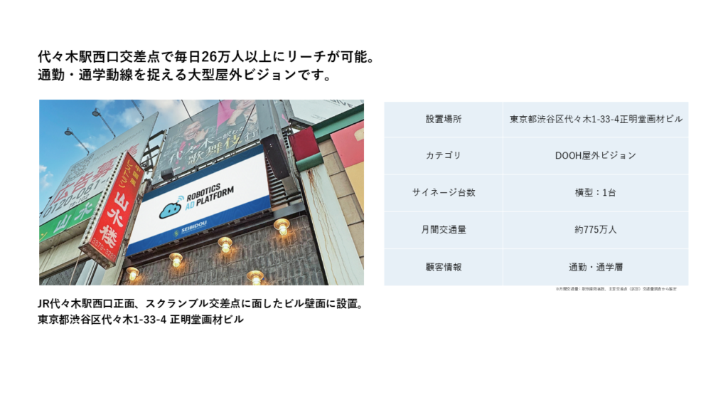 Y’s ViSiON　YOYOGI