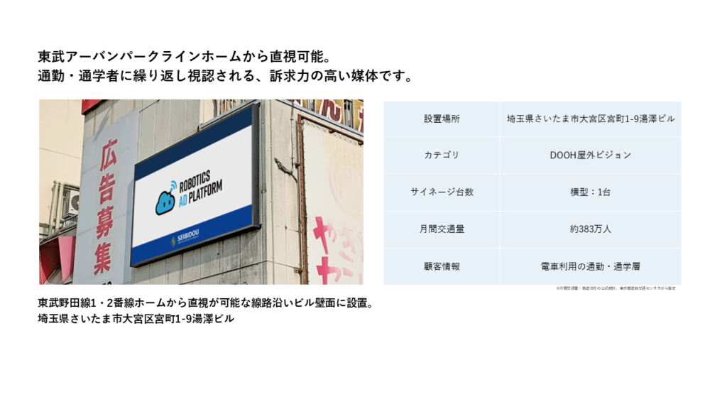 Y’s ViSiON　大宮駅前