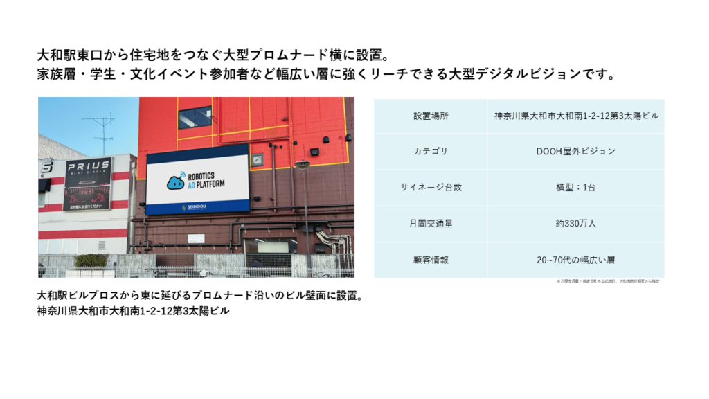 Y’s ViSiON　大和駅前