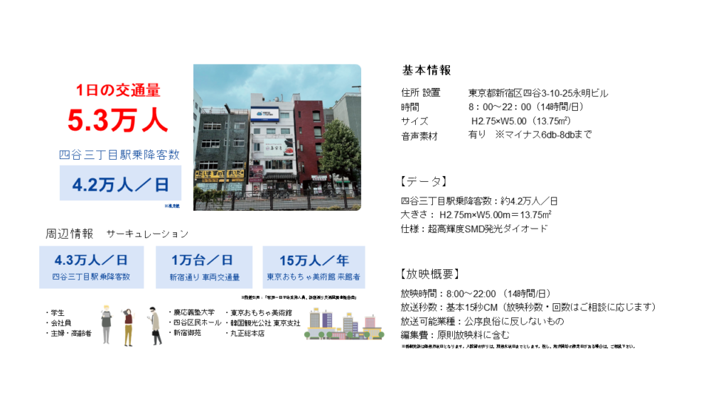 Y’s ViSiON　四ツ谷