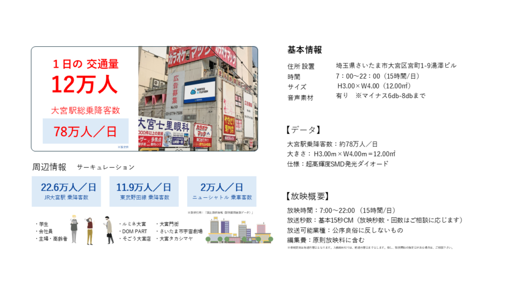 Y’s ViSiON　大宮駅前