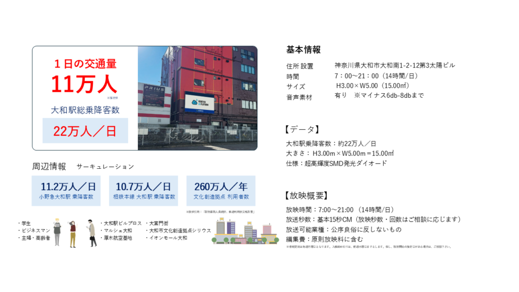 Y’s ViSiON　大和駅前