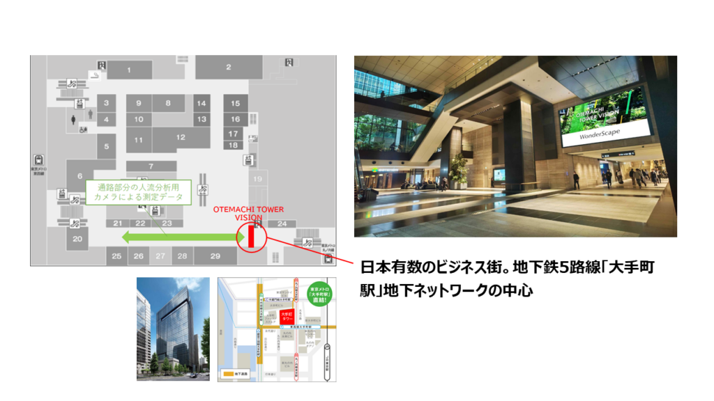 日本有数のビジネス街。地下鉄5路線「大手町駅」地下ネットワークの中心