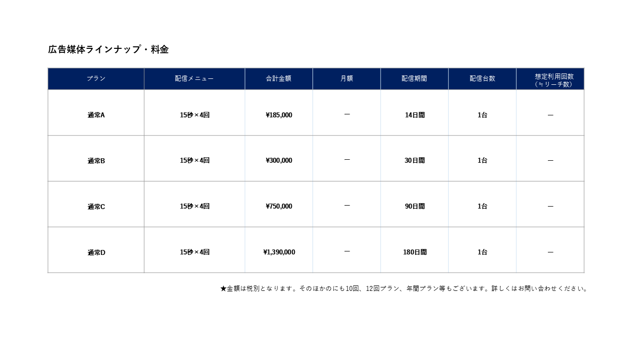 広告媒体ラインナップ・料金
